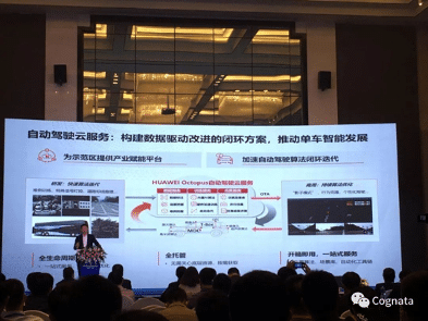 Picture1 - Cognata Joins Smart Cars and Smart Cities Collaborative Development Forum in China