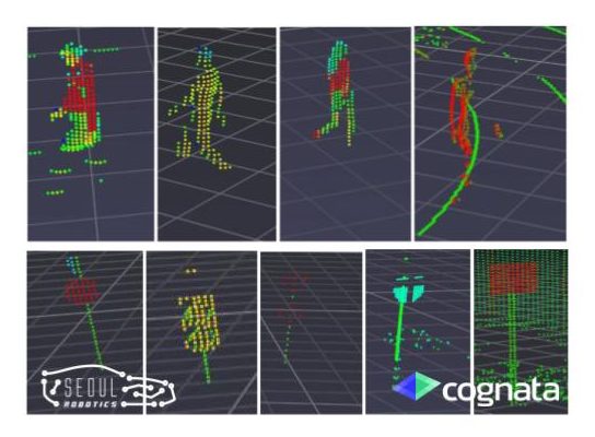 Untitled presentation e1606737332797 - Cognata is to partner with a leading South Korean LiDAR perception company - Seoul Robotics to help build automotive and smart city solutions using synthetic sensor data